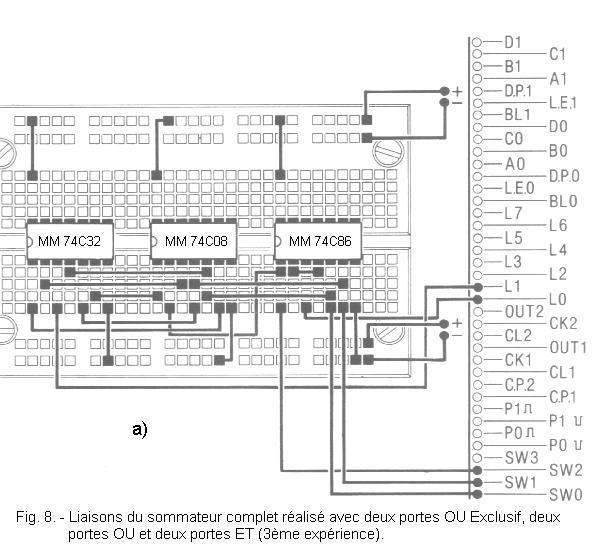 Sommateur_complet_realise_avec_des_portes_OU_OU_Exclusif_ET.jpg