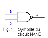 Symbole_du_circuit_NAND.gif