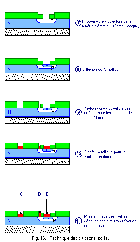 Technique_des_caissons_isoles(1).gif