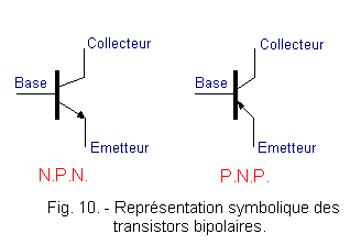 Transistors_bipolaires.gif