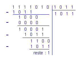 Division_Binaire.GIF