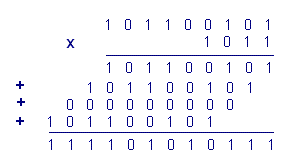Multiplication_Binaire.GIF