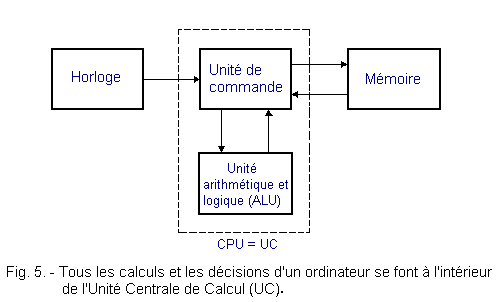 Schema_synoptique_UC.GIF