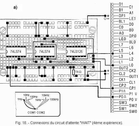 Connexions_Circuit_d_attente_WAIT.JPG