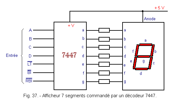 Afficheur_7_segments_commande_par_un_decodeur_7447.gif