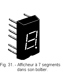 Afficheur_a_7_segments_dans_son_boitier.gif