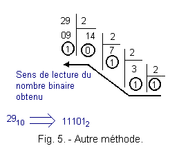 Autre_methode.gif