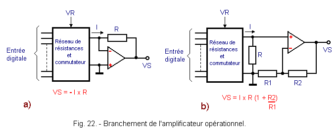 Branchement_de_l_amplificateur_operationnel.gif