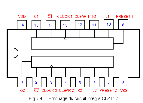 Brochage_du_circuit_integre_CD4027.gif