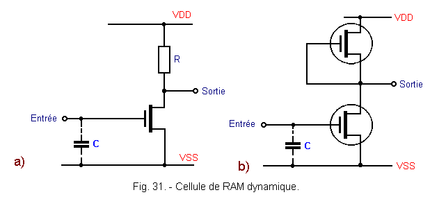 Cellule_de_RAM_dynamique.gif