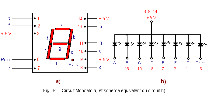 LES AFFICHEURS - AFFICHEURS A SEPT SEGMENTS ET DÉCODEURS CORRESPONDANTS