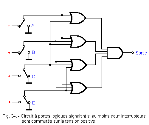 Circuit_a_portes_logiques_signalant_2_inters_sur+.gif