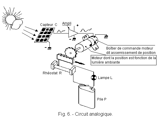 Circuit_analogique.gif