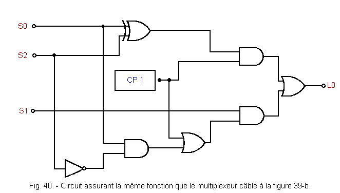 Circuit_multiplexeur_a_portes_logiques.gif