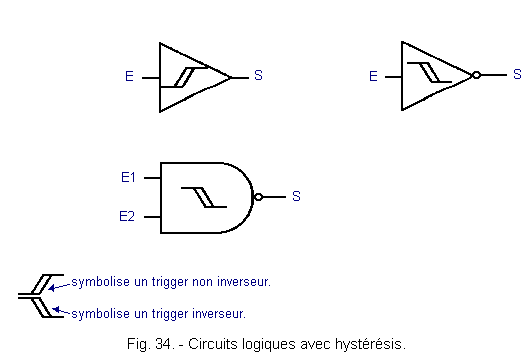 Circuits_logiques_avec_hysteresis.gif