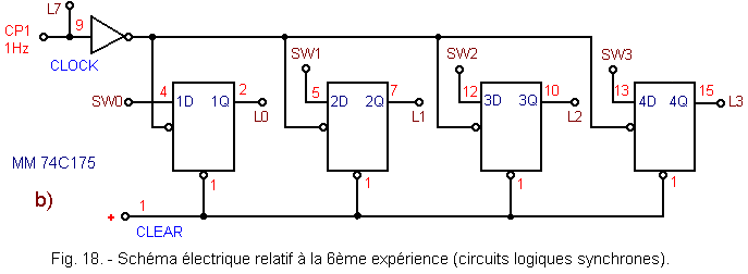 Circuits_logiques_synchrones.gif