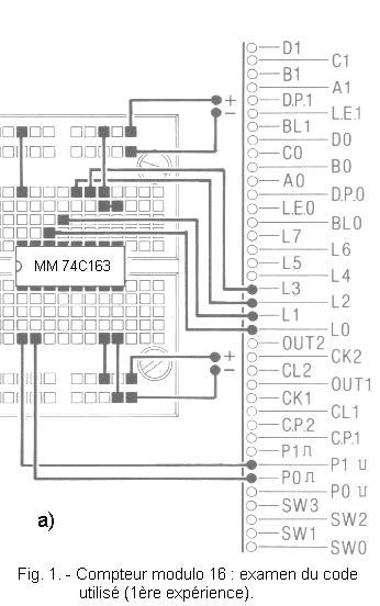 Compteur_modulo_16_examen_du_code_utilise.jpg