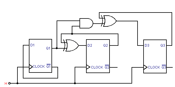 Compteur_synchrone_modulo_8(2).gif