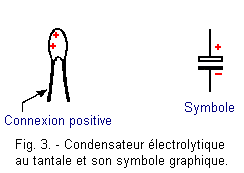 Condensateur_electrolytique_au_tantale.gif