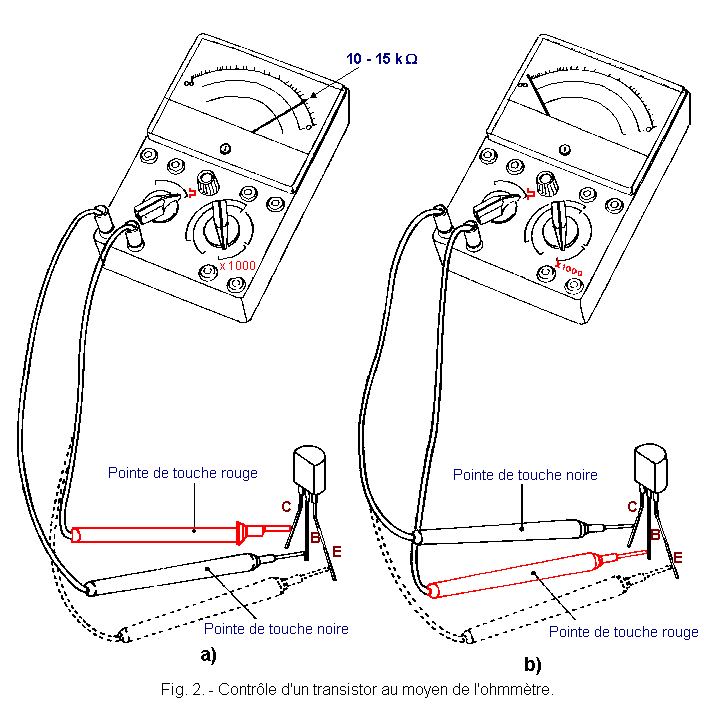 Controle_d_un_transistor_au_moyen_de_l_ohmmetre.gif