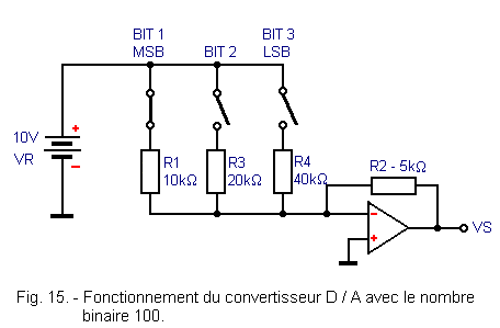 Convertisseur_D_A_avec_AOP_avec_le_N_B_100.gif