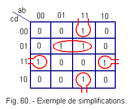 Exemple_de_simplifications.gif