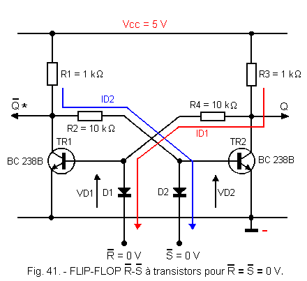 FLIP_FLOP_R_barre_S_barre_a_transistors2.gif