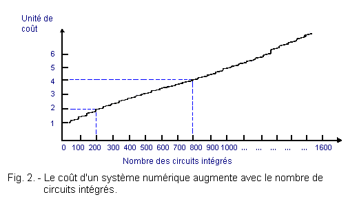 Fig2_theorie13.gif