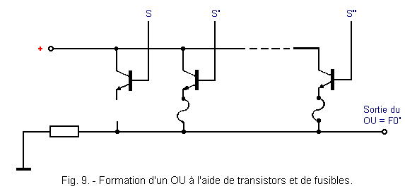Formation_d_un_OU_a_l_aide_de_transistors_et_de_fusibles.gif