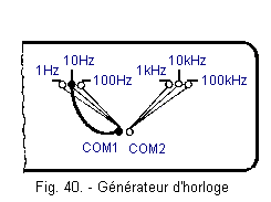 Generateur_d_horloge_du_digilab.gif