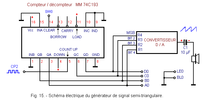 Generateur_de_signal_semi_triangulaire.gif