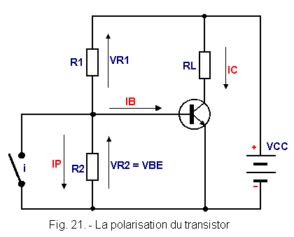 La_polarisation_du_transistor.gif