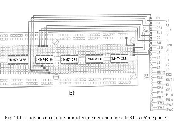 Liaisons_du_circuit_sommateur_de_2_nombres_de_8_bits(1).jpg