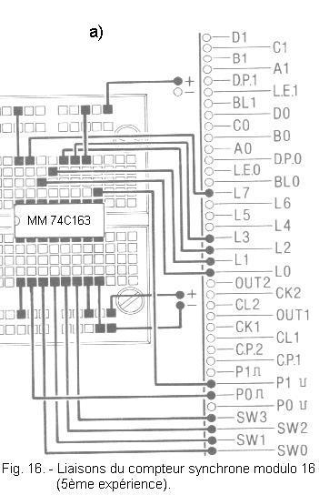 Liaisons_du_compteur_synchrone_modulo_16_du_CI_MM74C163.jpg