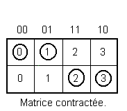 Matrice_contractee_test.gif