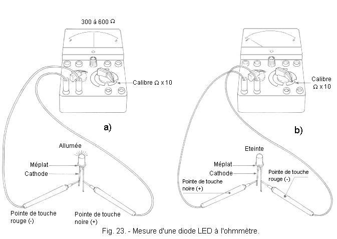 Mesure_d_une_diode_LED.jpg