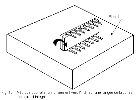 Methode_pour_plier_le_CI.gif