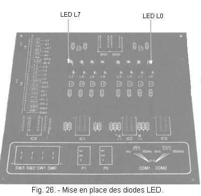 Mise_en_place_des_diodes_LED.jpg
