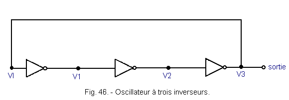 Oscillateur_a_trois_inverseurs.gif