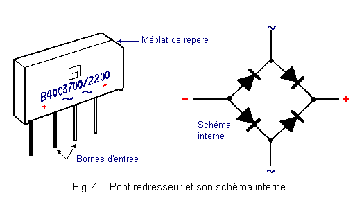 Pont_redresseur_et_son_schema_interne.gif