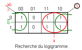 Recherche_du_logigramme_test.gif