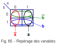 Reperage_des_variables.gif