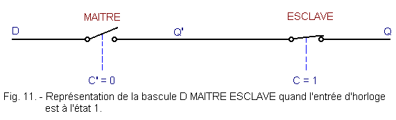 Representation_de_la_bascule(1).gif