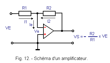 Schema_d_un_amplificateur_operationnel.gif