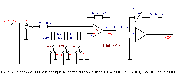 Schema_d_un_convertisseur_D_A_avec_LM747.gif