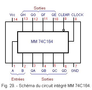 Schema_du_CI_MM_74C164.gif