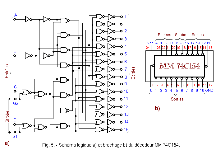 Schema_du_CI_du_decodeur_MM74C154_et_son_brochage.gif