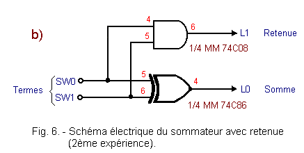 Schema_du_circuit_sommateur_avec_retenue.gif