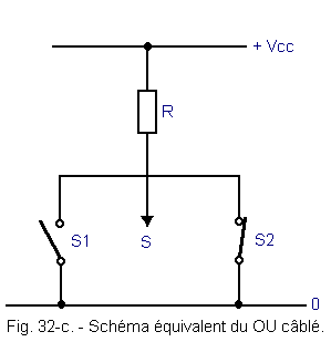 Schema_equivalent_du_OU_cable.gif