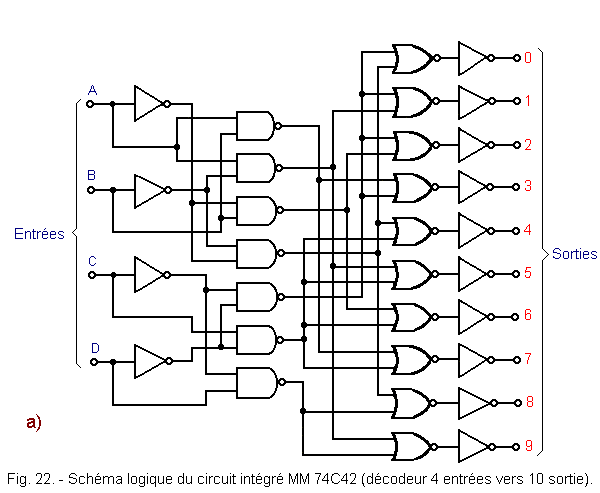 Schema_logique_du_decodeur_4_vers_10_de_type_MM_74C42.gif